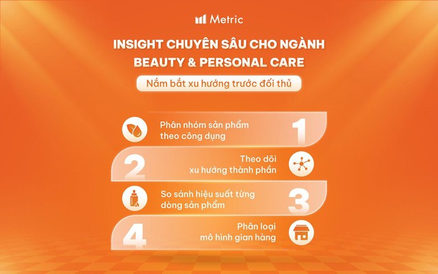 Metric ra mắt DEMI - Giải pháp phân tích thị trường TMĐT cho ngành Beauty & Personal Care - Ảnh 3.