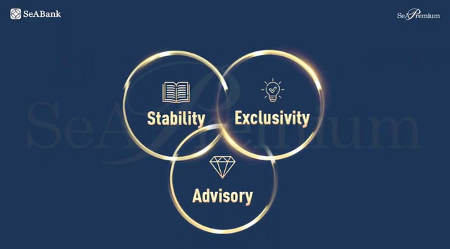 SeAPremium Golf Master 2025 – Điểm hẹn thượng lưu trên sân Twin Greens độc bản- Ảnh 2.