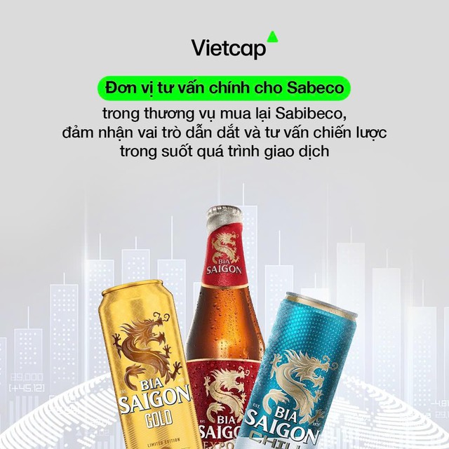 Thương vụ Sabeco mua lại Sabibeco - Vai trò của chứng khoán Vietcap- Ảnh 1.