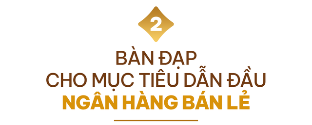 Câu chuyện Sinh lời Lộc Phát: Tỷ suất lợi nhuận gấp hơn 40 lần so với tài khoản thông thường - Ảnh 5.