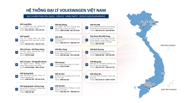 Trải nghiệm dịch vụ hậu mãi đẳng cấp mới dành cho khách hàng sở hữu Volkswagen - Ảnh 4.