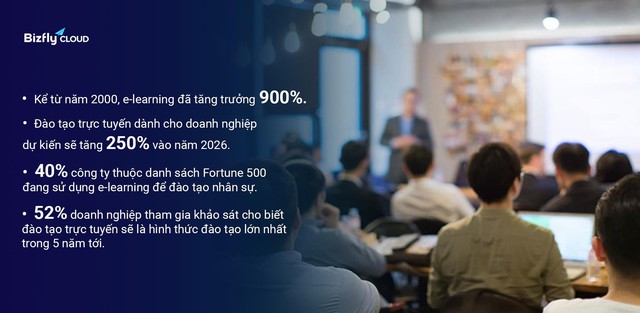 Sự kiện: AI training revolution - Các bước xây dựng hệ thống smart e-learning trong doanh nghiệp của Bizfly Cloud - Ảnh 1.