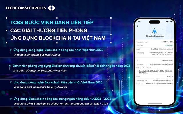 TCBS – Công ty chứng khoán tiên phong đưa Blockchain vào quản lý tài sản tài chính số - Ảnh 4.