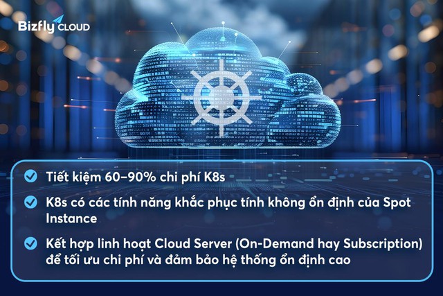 Tiết kiệm 60–90% chi phí với Spot Instance cho Kubernetes từ Bizfly Cloud- Ảnh 1. Tiết kiệm 60–90% chi phí với Spot Instance cho Kubernetes từ Bizfly Cloud- Ảnh 1.