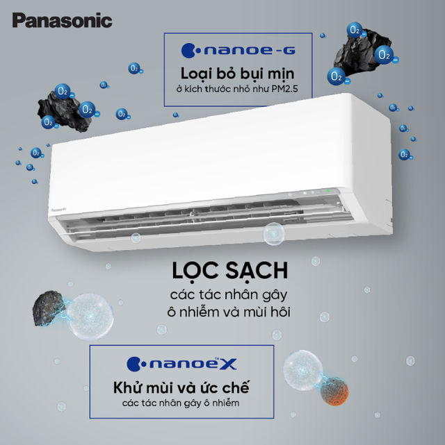 Điều hòa Panasonic XU 2025: Cảnh báo chất lượng không khí theo thời gian thực, tiết kiệm đến 50% tiền điện- Ảnh 4. Điều hòa Panasonic XU 2025: Cảnh báo chất lượng không khí theo thời gian thực, tiết kiệm đến 50% tiền điện- Ảnh 4.