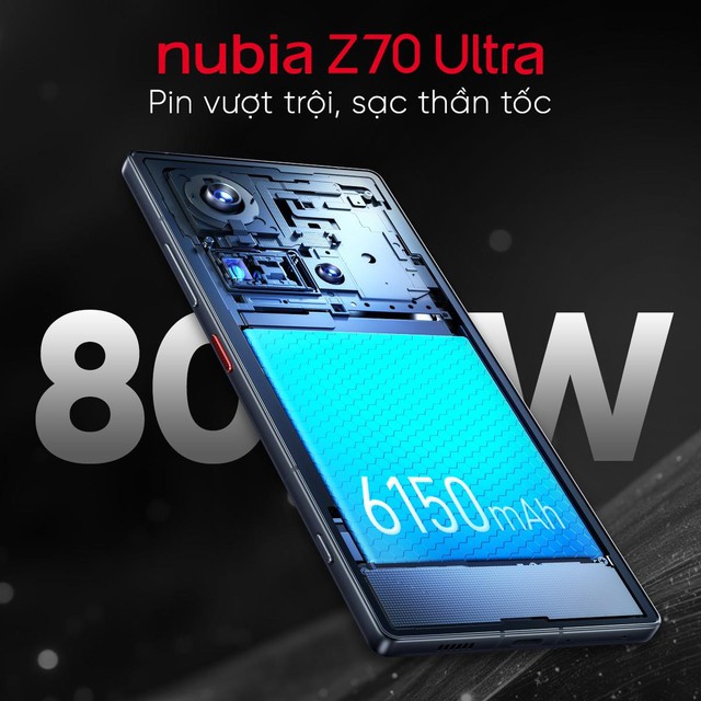Nubia Z70 Ultra – Thiết kế hoàn mỹ, công nghệ camera đỉnh cao- Ảnh 5. Nubia Z70 Ultra – Thiết kế hoàn mỹ, công nghệ camera đỉnh cao- Ảnh 5.