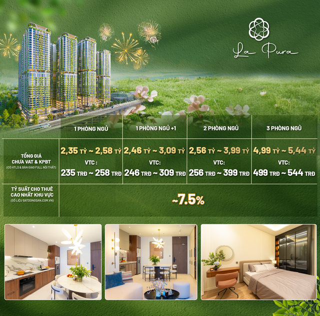 Khách mua căn hộ sang được hưởng hàng loạt lợi thế vượt trội- Ảnh 1. Khách mua căn hộ sang được hưởng hàng loạt lợi thế vượt trội- Ảnh 1.