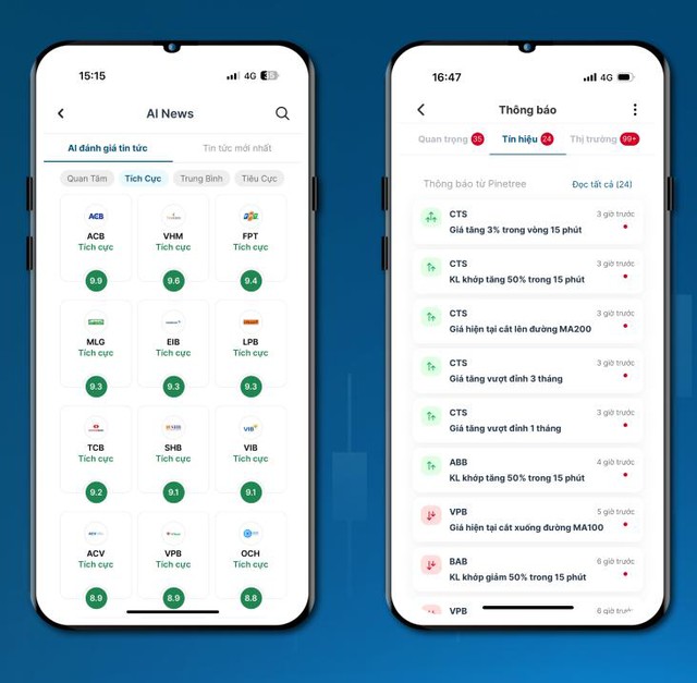 Công ty chứng khoán không môi giới đồng hành cùng nhà đầu tư ra sao?- Ảnh 1.