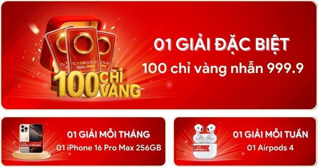 Cơn sốt "Vòng quay may mắn iLucky" tại TCBS: Tặng 100 chỉ vàng nhẫn- Ảnh 2.