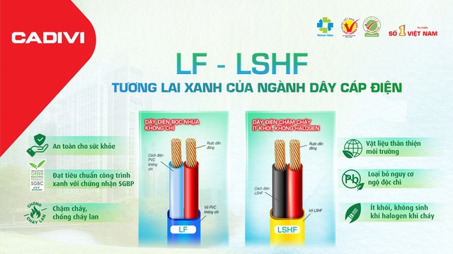 Chọn sống xanh – Chọn dây điện không chì CADIVI: Giải pháp mới, giá thân quen- Ảnh 2.