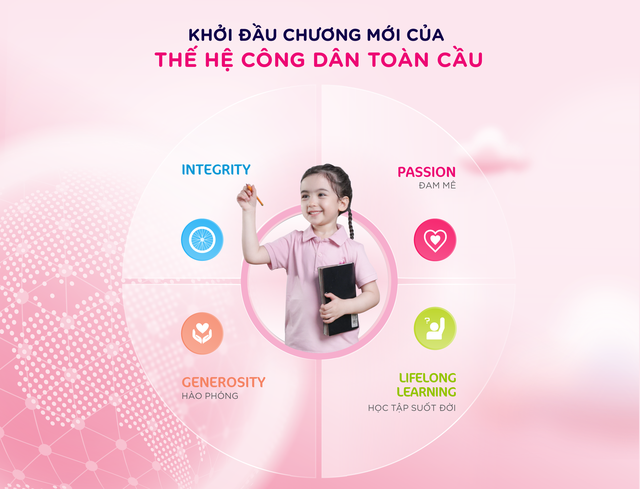 Sakura Schools – 14 năm tiên phong kiến tạo giáo dục trải nghiệm tại Việt Nam- Ảnh 1.