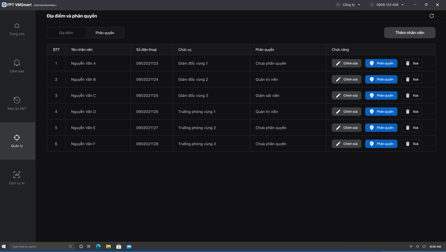 Doanh nghiệp giảm chi phí nhờ vận hành tập trung, mở rộng dễ dàng với FPT VMSmart- Ảnh 1.