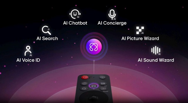 Trí tuệ nhân tạo thấu cảm: Cách LG AI TV thay đổi trải nghiệm giải trí tại gia - Ảnh 5. Trí tuệ nhân tạo thấu cảm: Cách LG AI TV thay đổi trải nghiệm giải trí tại gia - Ảnh 5.