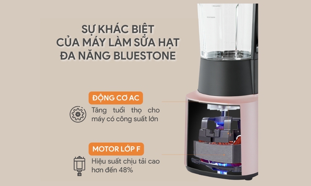 Bí quyết giúp sữa hạt mịn, không cần lọc từ máy làm sữa hạt BlueStone- Ảnh 3.