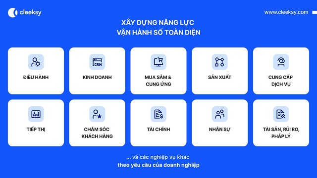 Khoảng trống chiến lược trong chuyển đổi số: Vì sao 70% doanh nghiệp thất bại?- Ảnh 2.