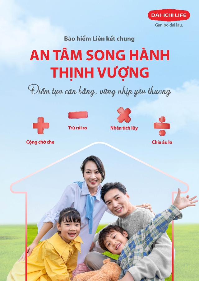 Công thức tài chính bền vững: Cân bằng thu – chi, Tích lũy đều đặn, Chia sẻ rủi ro- Ảnh 1.