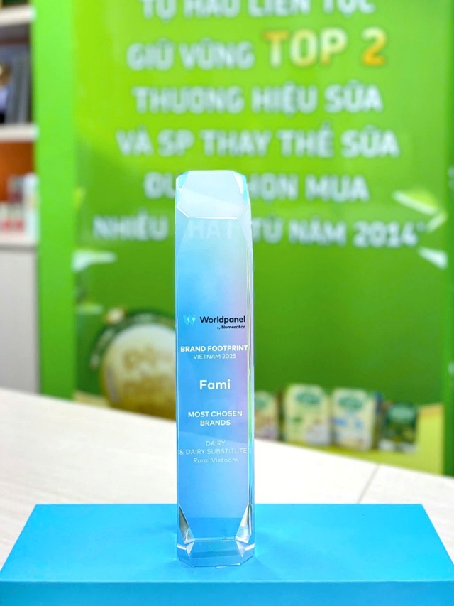 Fami tiếp tục giữ vững Top 2 thương hiệu được chọn mua nhiều nhất- Ảnh 3.