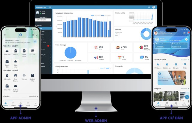 S-TECH khẳng định vị thế với cú đúp giải thưởng danh giá tại I4.0 Awards 2025- Ảnh 3.