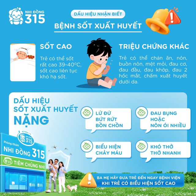 Mùa cao điểm sốt xuất huyết: ba mẹ cần biết đâu là dấu hiệu "cảnh báo" ở trẻ em- Ảnh 2.