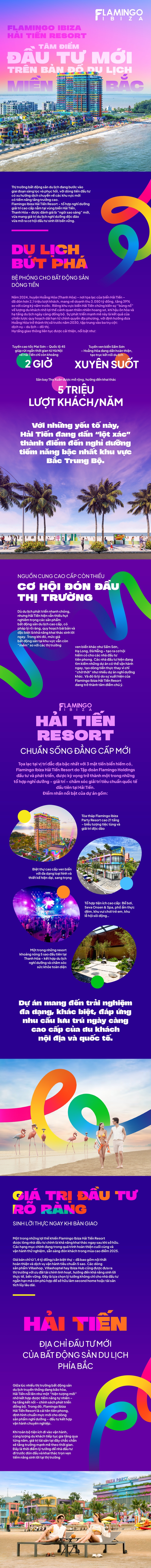 Flamingo Ibiza Hải Tiến – Tâm điểm mới của bất động sản du lịch miền Bắc- Ảnh 1. Flamingo Ibiza Hải Tiến – Tâm điểm mới của bất động sản du lịch miền Bắc- Ảnh 1.