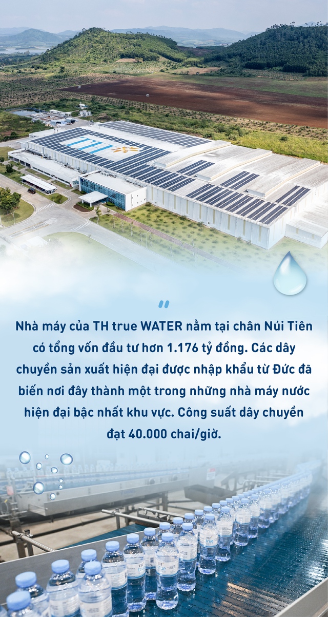 TH true WATER: Khi thiên nhiên và công nghệ hội tụ tạo ra đột phá cho những “giọt nước triệu năm”- Ảnh 5. TH true WATER: Khi thiên nhiên và công nghệ hội tụ tạo ra đột phá cho những “giọt nước triệu năm”- Ảnh 5.
