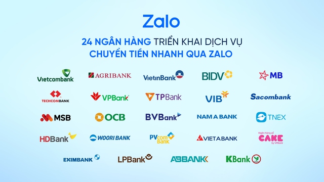 24 ngân hàng đã cung cấp dịch vụ chuyển khoản nhanh trên nền tảng Zalo- Ảnh 1.