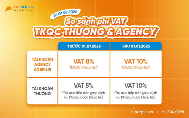 Thay đổi thuế sau 1/7: Doanh nghiệp cần điều chỉnh chiến lược Marketing thế nào?- Ảnh 1.