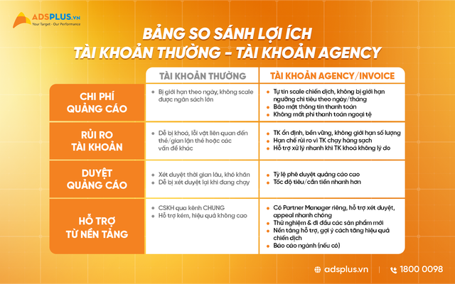 Thay đổi thuế sau 1/7: Doanh nghiệp cần điều chỉnh chiến lược Marketing thế nào?- Ảnh 2.