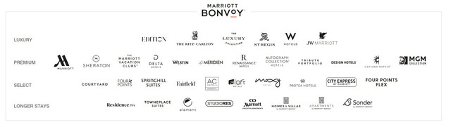 Tài sản giới siêu giàu tăng mạnh nhờ đầu tư BĐS hàng hiệu ngay lõi siêu đô thị- Ảnh 2.