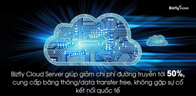 Bizfly Cloud nhà tài trợ tại VietOpenInfra 2025: Kỷ nguyên mới - Kỷ nguyên đột phá số của Việt Nam- Ảnh 2. Bizfly Cloud nhà tài trợ tại VietOpenInfra 2025: Kỷ nguyên mới - Kỷ nguyên đột phá số của Việt Nam- Ảnh 2.