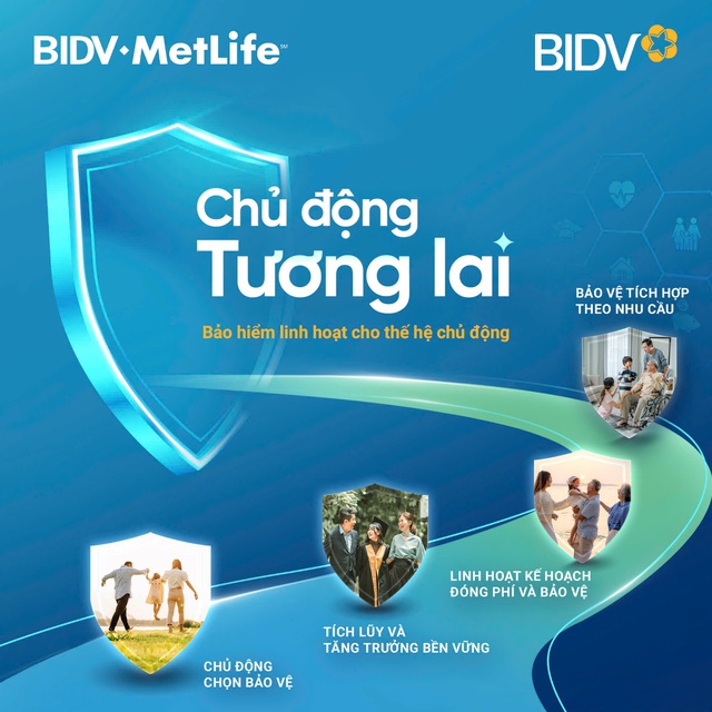 Phòng bệnh hơn chữa bệnh, người Việt chọn cách chủ động đầu tư cho sức khỏe- Ảnh 1.