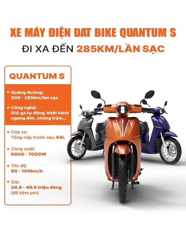 Dat Bike Quantum S – Xe điện tiên phong cuộc đua đô thị với 333km chỉ 1 lần sạc- Ảnh 2.