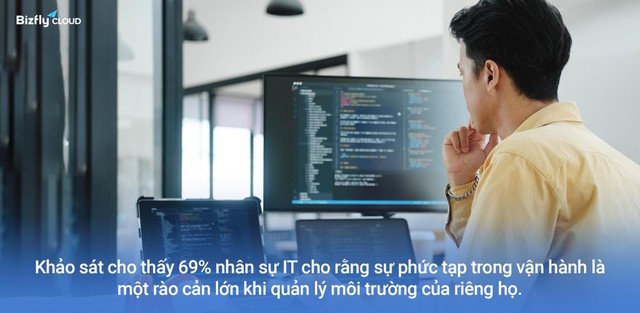 Tự triển khai hay chọn Managed Kubernetes để phát triển ứng dụng ổn định, tiết kiệm chi phí- Ảnh 1. Tự triển khai hay chọn Managed Kubernetes để phát triển ứng dụng ổn định, tiết kiệm chi phí- Ảnh 1.