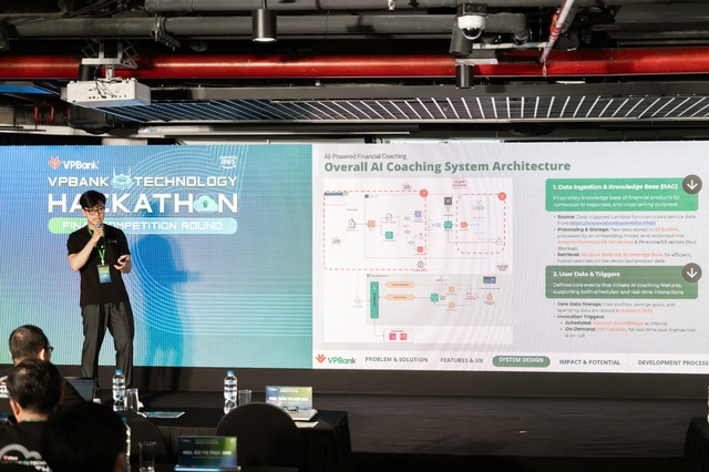 Chung kết VPBank Technology Hackathon 2025 gọi tên những giải pháp công nghệ xuất sắc- Ảnh 2.