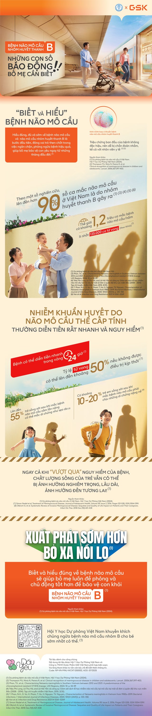 Những con số báo động bố mẹ cần biết về bệnh não mô cầu nhóm huyết thanh B- Ảnh 1.