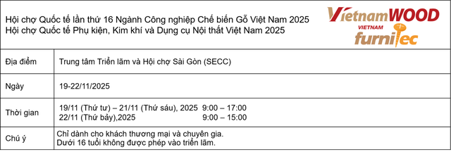 VietnamWood 2025 trở lại với 8 gian hàng đánh dấu hợp tác và đổi mới toàn cầu- Ảnh 3.