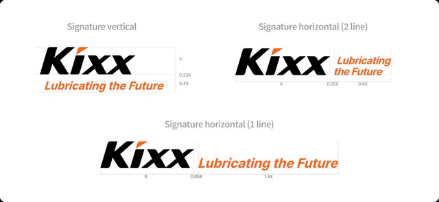 Kixx đổi mới nhận diện thương hiệu, định hình tầm nhìn cho tương lai- Ảnh 1.