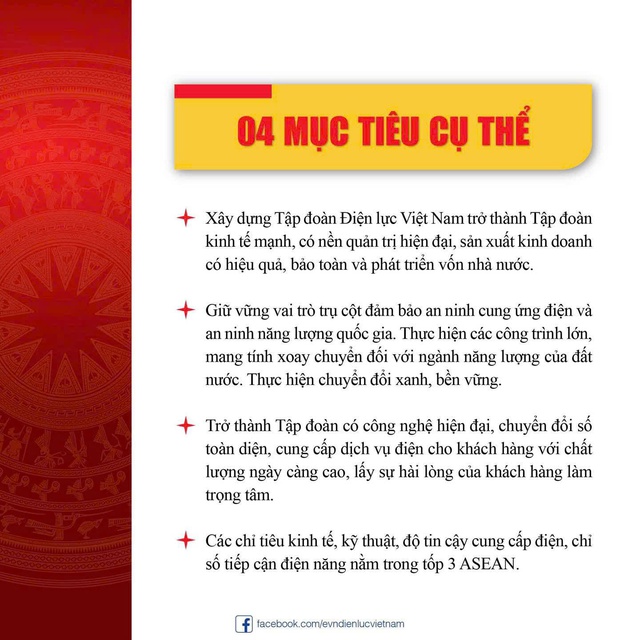 Đảng bộ EVN yêu cầu thực hiện 3 đột phá trong nhiệm kỳ 2025-2030- Ảnh 2.