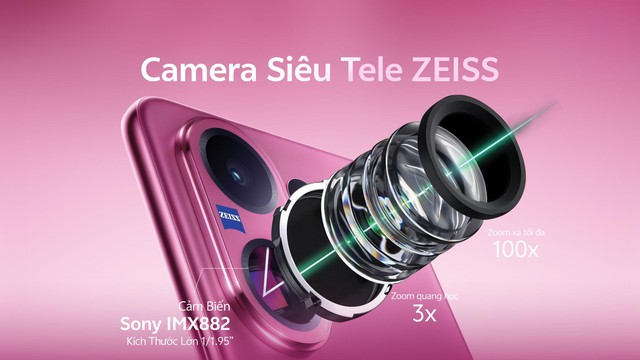 vivo V60 5G: Nâng cấp hệ thống camera chính ZEISS, thiết kế độc đáo cùng loạt tính năng vượt trội- Ảnh 3. vivo V60 5G: Nâng cấp hệ thống camera chính ZEISS, thiết kế độc đáo cùng loạt tính năng vượt trội- Ảnh 3.
