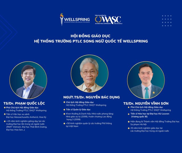 “AI Literacy” – Tri thức thời đại mới trong hành trang công dân số- Ảnh 2.