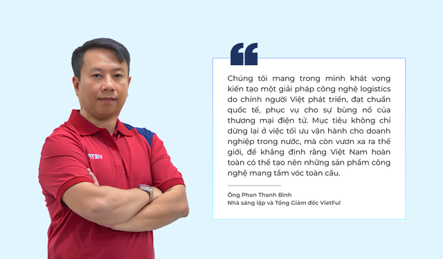 Kỷ nguyên vươn mình của Logistics Việt: VietFul tiên phong số hóa vận hành thương mại điện tử- Ảnh 2.