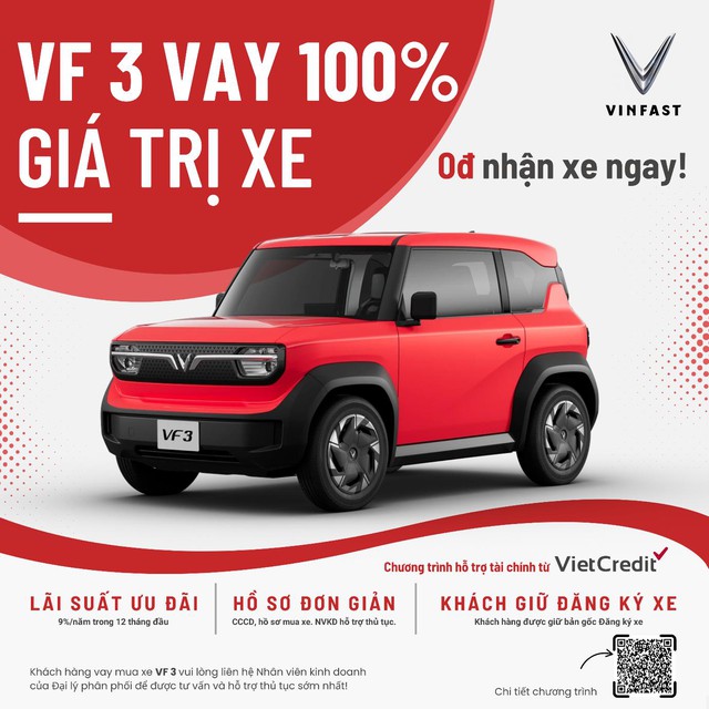 VietCredit bứt phá lợi nhuận, mở rộng giải pháp vay và hệ sinh thái tài chính- Ảnh 2.