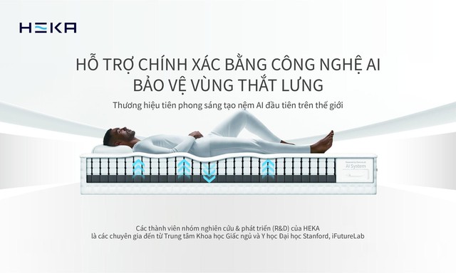 Khi chiếc nệm thông minh trở thành khoản đầu tư sinh lời- Ảnh 1.