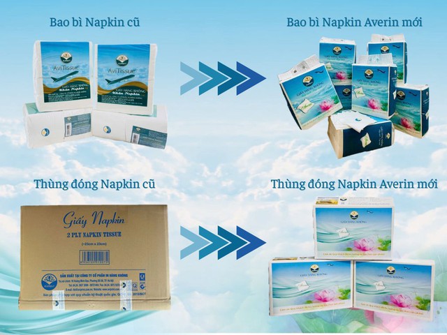 Chọn giấy sạch – sống xanh: Bước nhỏ cho sức khỏe lớn cùng In Hàng Không- Ảnh 1.