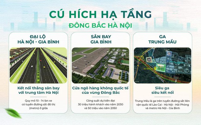 Cú đúp hạ tầng và tiện ích, Centa Riverside - Tâm điểm mới của giới đầu tư - Ảnh 1.