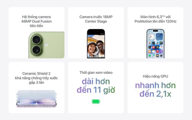 iPhone 17: 5 điểm nhấn đột phá khiến bạn phải nâng cấp ngay lập tức- Ảnh 1. iPhone 17: 5 điểm nhấn đột phá khiến bạn phải nâng cấp ngay lập tức- Ảnh 1.