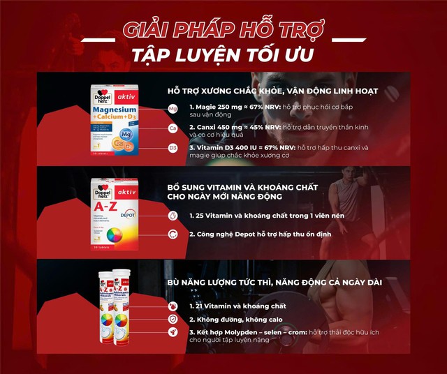 Doppelherz khuấy động thị trường TPCN thể thao với chiến dịch kết hợp FC BAYERN- Ảnh 4.