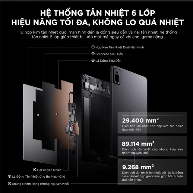 Nubia Pad Pro 2025 - Đột phá công nghệ với sức mạnh Snapdragon 8 Gen 3 - Ảnh 5.