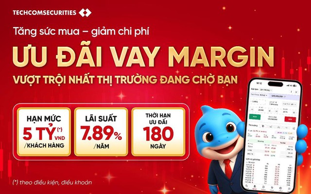 Giao dịch cổ phiếu tại TCBS, nhận hoàn tiền lên đến 40 triệu đồng- Ảnh 2.