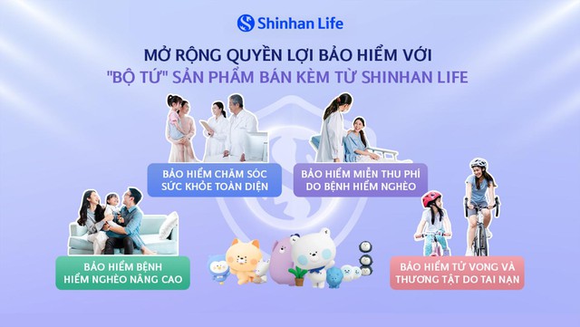Bảo hiểm nhân thọ: Doanh nghiệp đa dạng giải pháp, khách hàng an tâm chọn lựa- Ảnh 2.